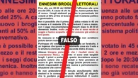 Elezioni europee. La bufala dell’affluenza gonfiata dal 25% al 49% nelle ultime due ore del voto