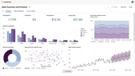 New ‘One’ dashboard from Databricks brings AI to the business class (exclusive)