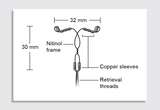 How scientists designed this new copper IUD to be less painful