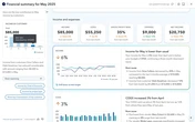 Intuit bets big on AI to boost efficiency and trust in QuickBooks
