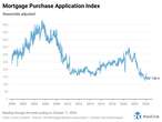 Housing market’s lock-in effect is so intense that existing home sales are at multi-decade lows 