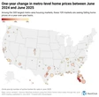 Number of housing markets with falling home prices jumps sharply to 109—up from 31 in January