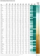 These states are seeing the biggest housing market inventory shift