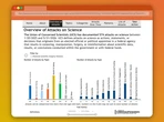 The Trump administration has attacked science 574 times. Track each instance with this online tool