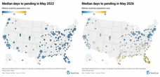 Housing markets where homebuyers have gained the most power, as told by days to pending