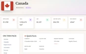 This free website is like Wikipedia meets the CIA