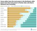 Shifting housing market power: Where buyers just gained the edge 