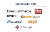 The case for Denver as America’s  next great tech hub