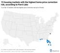 Report: These 15 housing markets have the highest risk for a home price correction