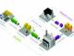 Supply Chain: The Underestimated Driver of Business Profitability