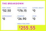 Money Diary: A Corporate Finance Adviser On £75,000