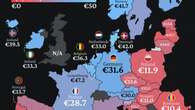 Crean un mapa virtual de los salarios en Europa: España queda muy lejos de la media