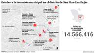 El entorno de la Ciudad del Deporte, un nuevo pabellón en Las Rosas y más parques: los proyectos de San Blas en 2025