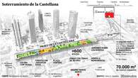 El soterramiento de la Castellana ya tiene plan: un gran parque unirá las Torres y La Paz con Nuevo Norte