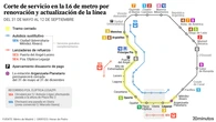La L6 de metro cierra del 31 de mayo al 12 de septiembre entre Moncloa y Méndez Álvaro