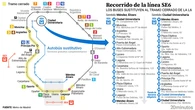 Cinco alternativas al cierre de la L6 para los 12.500 estudiantes durante la PAU en Ciudad Universitaria