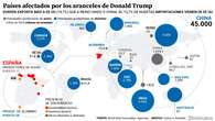 Cómo afectarán los 'aranceles trumpistas' al acero y aluminio europeos... y por qué España sufrirá el impacto