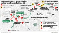 El tramo que excavarán las obras de la L11 de Metro esconde una veintena de yacimientos y bienes históricos