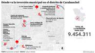 La reforma del casco antiguo y reducir el impacto de la M-40 en el Manolito Gafotas: los proyectos para Carabanchel en 2025