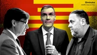 Efectos del 'cupo catalán': más deuda pública, peores servicios para el resto y un Estado más débil