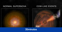 Detectan otra supernova de tipo 'vaca': la más brillante vista en rayos X