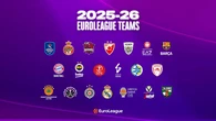 Así será la nueva Euroliga: 20 equipos, el Dubai BC y dos grandes interrogantes