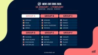 Los Hispanos se enfrentarán a Alemania, Austria y Serbia en el Europeo