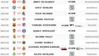 LaLiga da a conocer los horarios de la última jornada del año