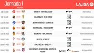 LaLiga arrancará el 15 de agosto con un Girona-Rayo Vallecano y una jornada de 5 días