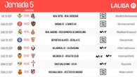 LaLiga publica los horarios de la 5ª jornada: No habrá fútbol el lunes