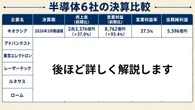 ついに“トヨタ超え”急騰キオクシアの裏で…半導体6社比較で見えた「AIバブル格差」