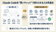 【保存版】Claude Code性能を数倍引き出す「文脈設計」10の実践術
