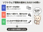 【保存版】Claudeへの“丸投げ”でバグ地獄…アプリ開発の成功率を爆上げする神設計