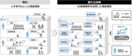 【完全解説】ビル管理が激変…？三菱地所「AIエージェント・フィジカルAI」最強活用術
