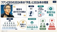 ジェンスン・フアンCEOの「予言」から2年、日本企業をこれから襲う「中間管理職の死」