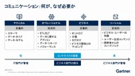 AI活用が“行き詰まる”組織の共通点…ガートナーが指摘「データカタログ失敗の罠」