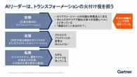 効率化だけなら誰でも可能…？ AI成熟企業9割が配置する…「ある役職」の凄い効果