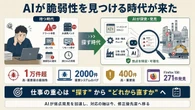 日立も参画、アンソロピックのAI防衛「Project Glasswing」がもたらす新常識