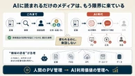 Webメディアの稼ぎ方はどう変わる？ AWSも提供、AIボットに記事代を払わせる仕組み