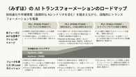 みずほFGが挑む“AIネイティブ”全社変革、Claude Codeフル活用の“開発現場”の裏側
