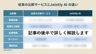 対面営業は不要？超注目テック企業の「AIが自動見積・商談する」保険販売がヤバい理由