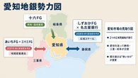 愛知地銀サバイバル開幕…「しずおか・名古屋連合」VS「あいち・三十三」VS「十六FG」