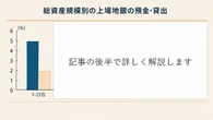 メガバンクにどう対抗？過去最高益の裏で進む「地銀格差」と“勝ち残る銀行”の条件
