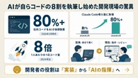 メガバン行員もヤバい…？ Claudeが社内コード8割を自動執筆の「次の衝撃」とは