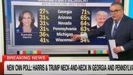 CNN Political Director Spots ‘A Trouble Sign’ For Kamala Harris In New Polling