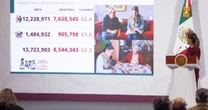 Gobierno contrata 20,000 enfermeras y enfermeros para Salud Casa por Casa
