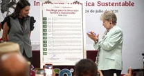 Semarnat y Turismo lanzan Decálogo para la Inversión Turística Sustentable