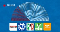 Sustituir "pluris" por primera minoría no garantiza representación en Congreso