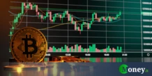 Nuovi massimi per Bitcoin: ecco i prossimi target secondo gli esperti