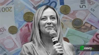 Il decreto AI del Governo Meloni potrebbe far esplodere i bilanci di TIM, Almawave, Reply e non solo